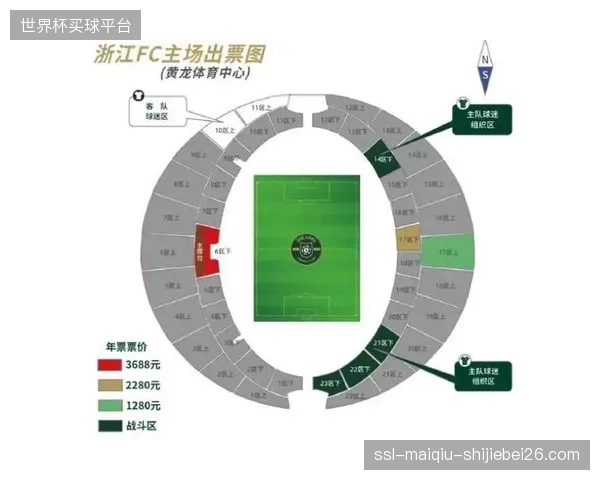 利用主场之利，美国队或将根据不同比赛城市的天气与海拔制定差异化战术以消耗对手。